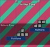 Balance Zone